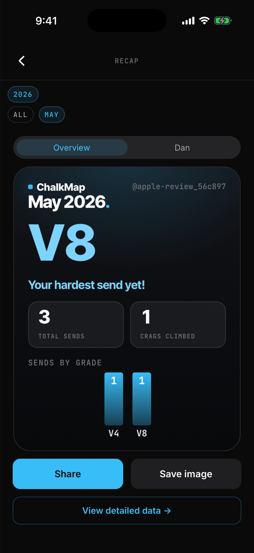 Climbing recap card